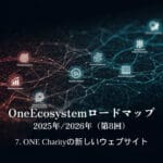 OneEcosystem Routekaart 2025/2026 (8e)7. De nieuwe website van ONE Charity